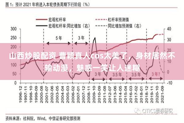 山西炒股配资 曹颖真人cos太美了，身材居然不输动漫，魅惑一笑让人迷糊