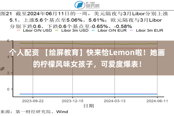 个人配资 【绘屏教育】快来恰Lemon啦！她画的柠檬风味女孩子，可爱度爆表！