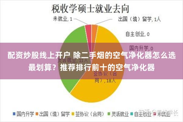 配资炒股线上开户 除二手烟的空气净化器怎么选最划算？推荐排行前十的空气净化器