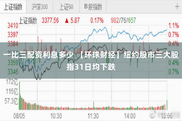 一比三配资利息多少 【环球财经】纽约股市三大股指31日均下跌