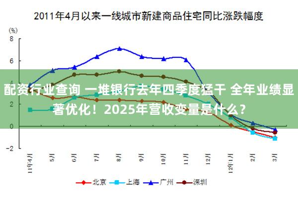 配资行业查询 一堆银行去年四季度猛干 全年业绩显著优化！2025年营收变量是什么？